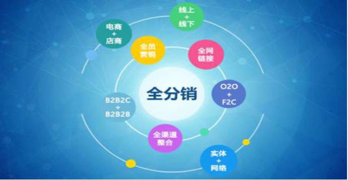分销商城1.jpg